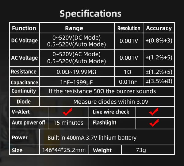 Intelligent Digital Multimeter – Voltago A1X