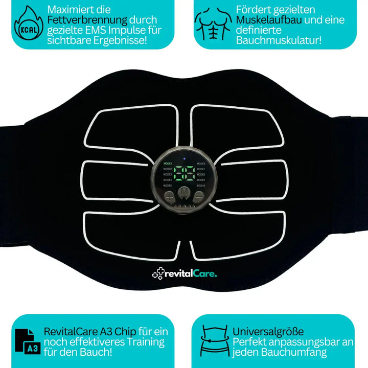 Entrenador abdominal EMS de alto rendimiento – CorePulse