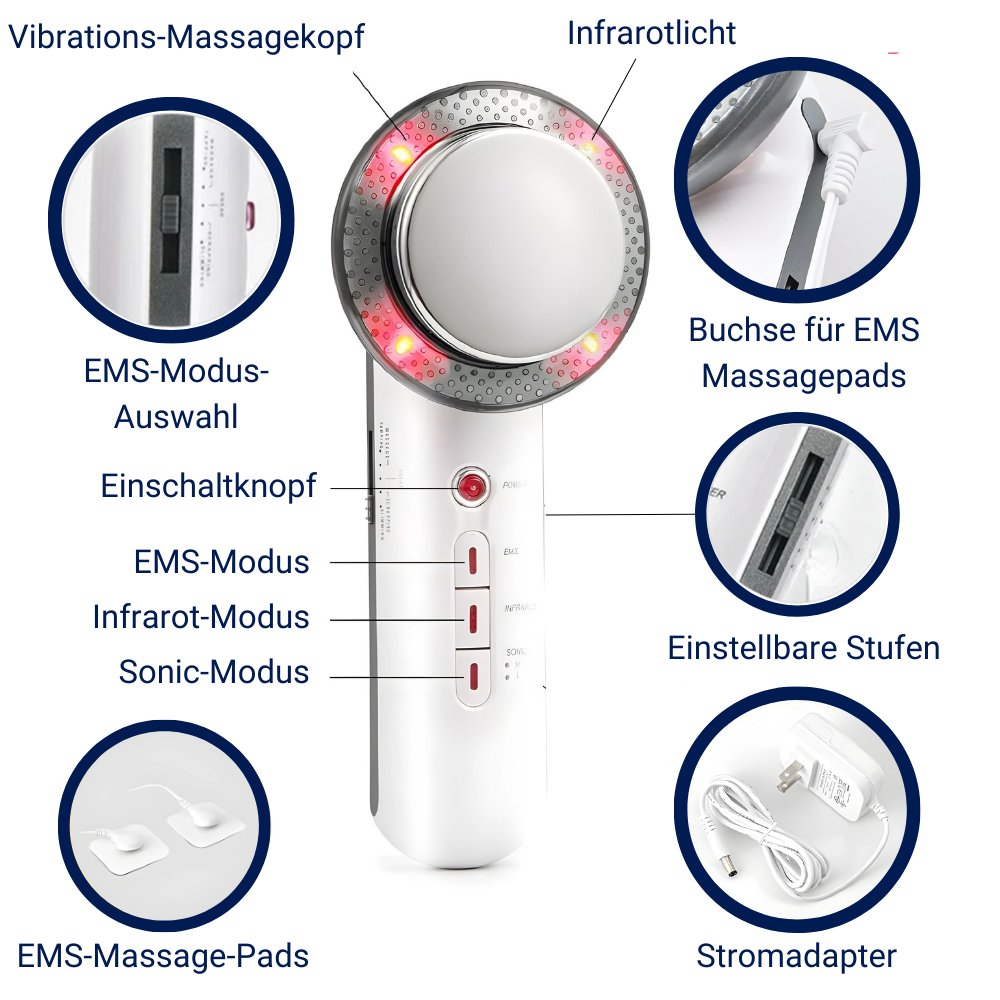 Ultrasound Weight Loss Device - SlimWave