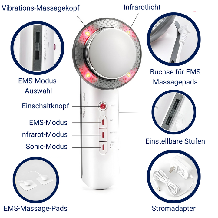 Ultrasound Weight Loss Device - SlimWave