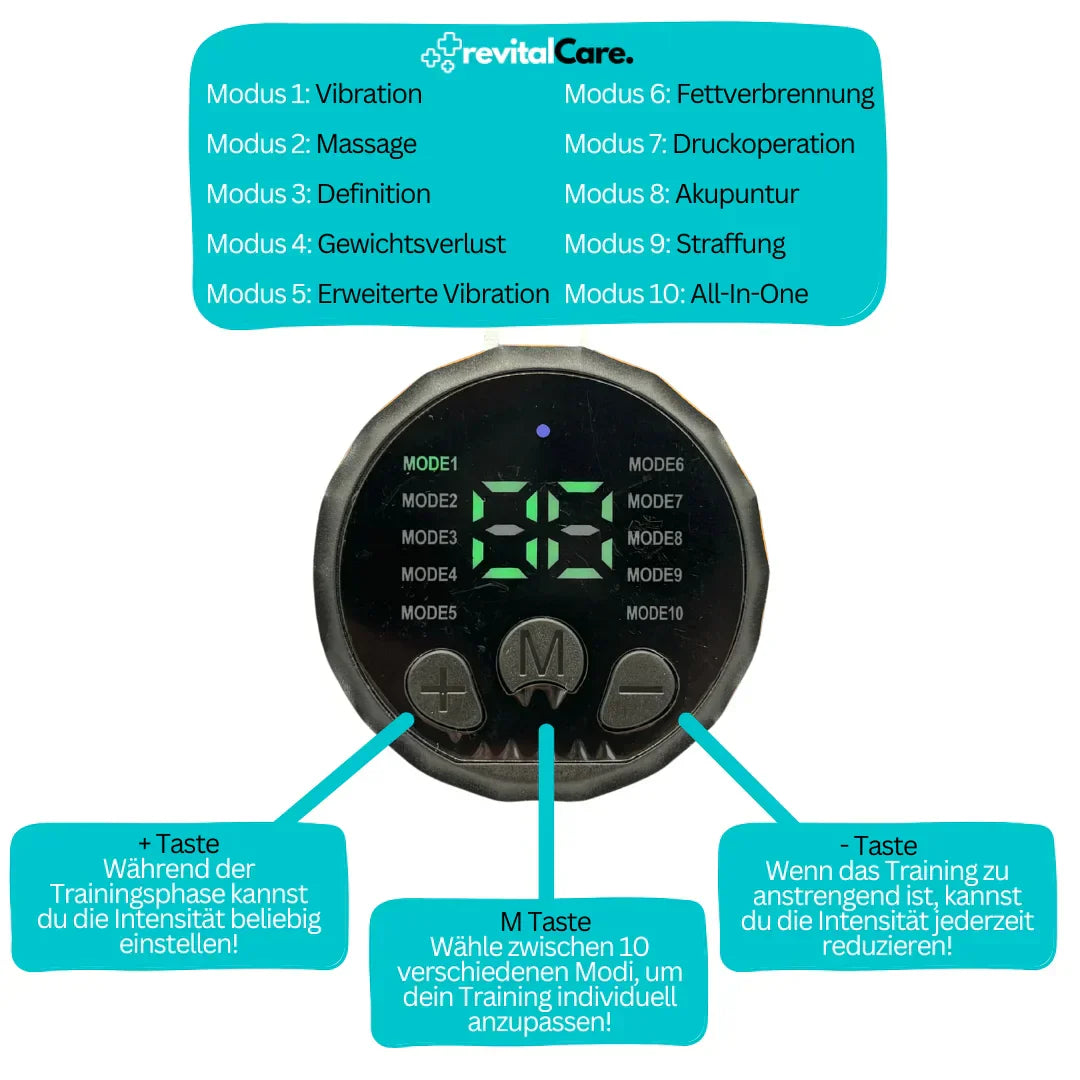 Entrenador abdominal EMS de alto rendimiento – CorePulse