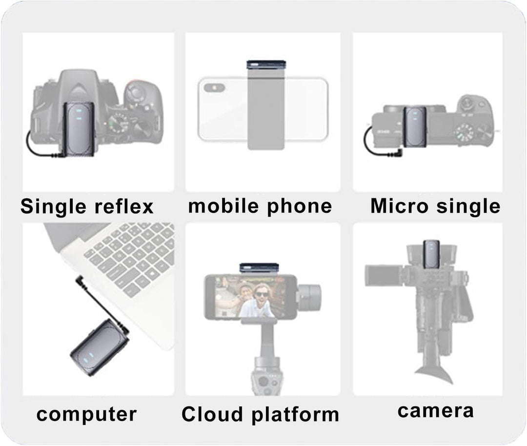 Micrófono Lavalier Inalámbrico – ClearSoundPro