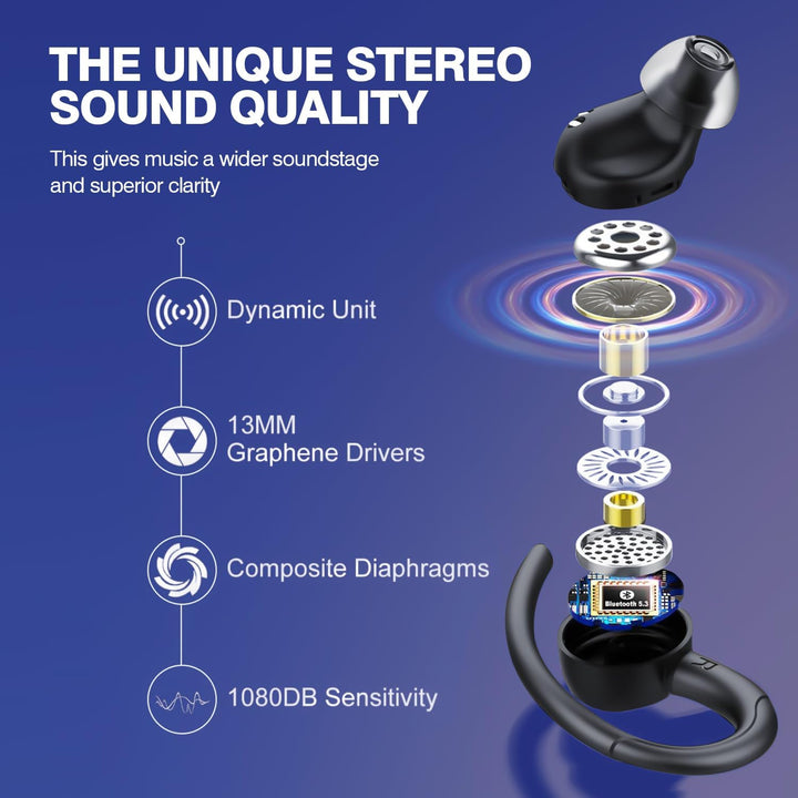 Wireless Bluetooth 5.3 Sports Earbuds with Noise Reduction and 48 Hours Playback – Zeyora
