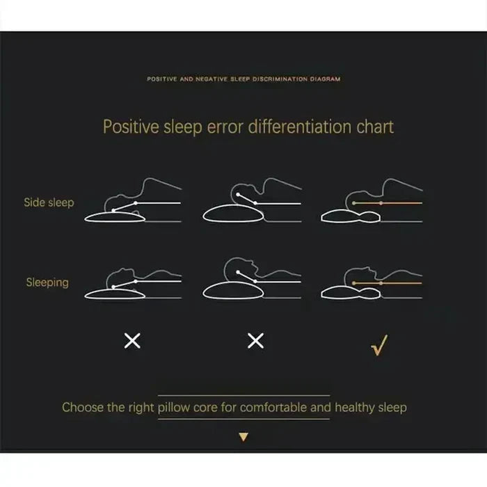 Massage & Support Pillow – ErgoRelax