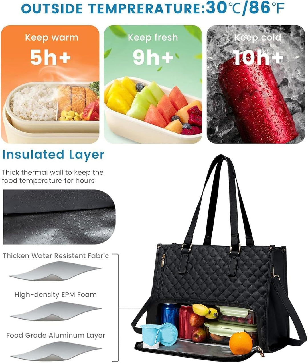 2-in-1 Insulated Lunch & Laptop Bag for Work & Travel