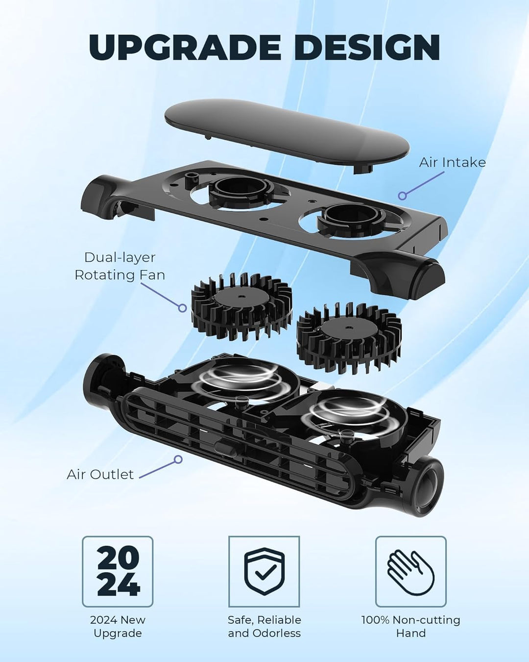 3 Geschwindigkeiten USB Auto Kühlventilator & Kopfstützenhalter – AutoBreeze