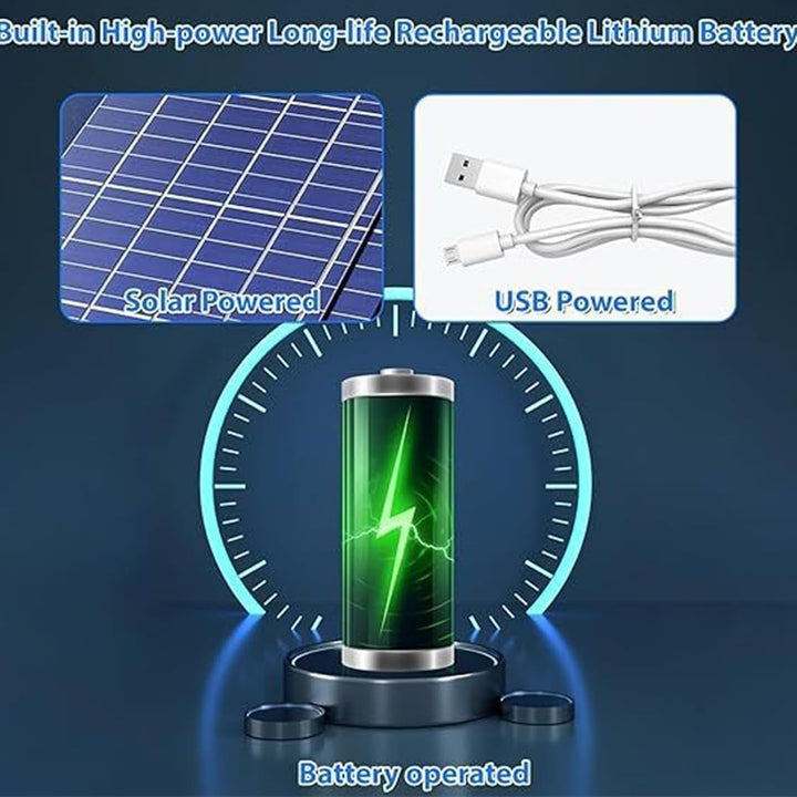Solar fan cooling hat with UV protection – Solvoro