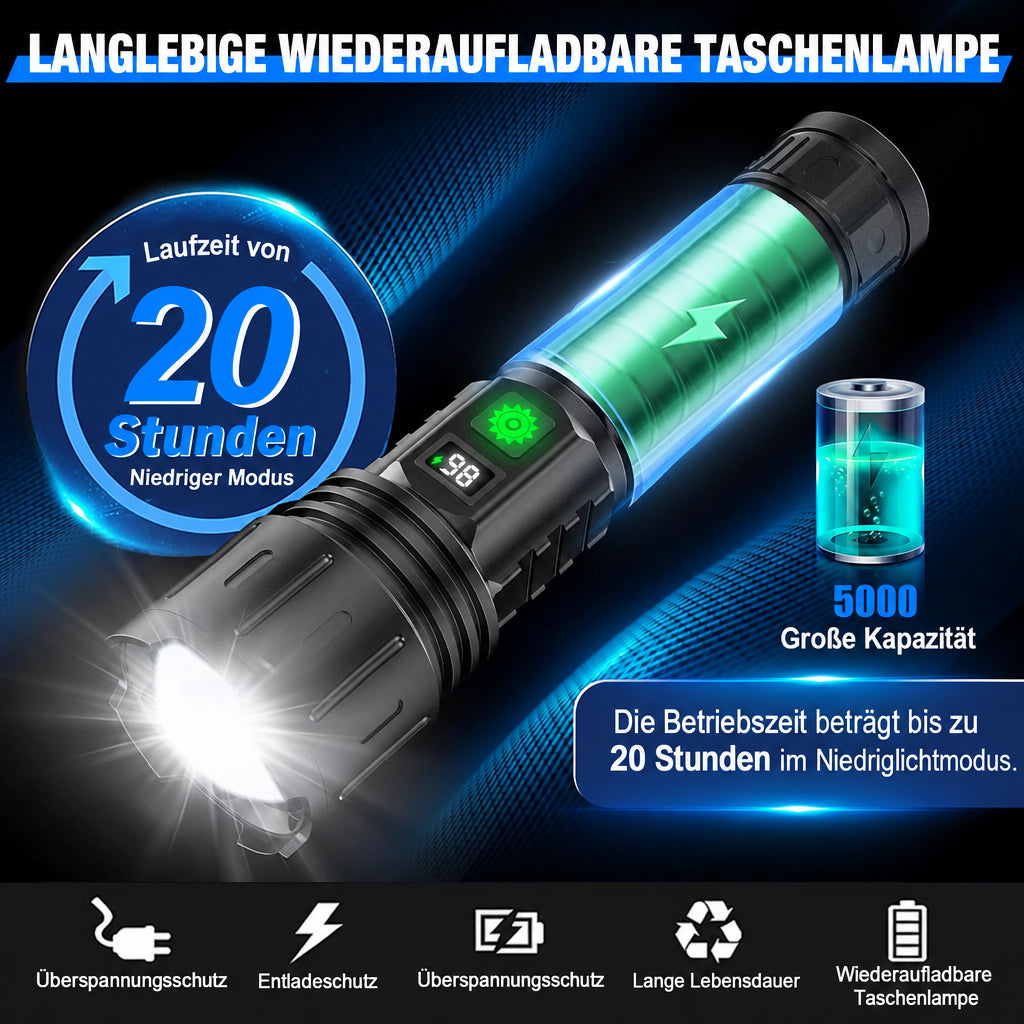 High-Output LED Flashlight – Up to 100,000 Lumens 5