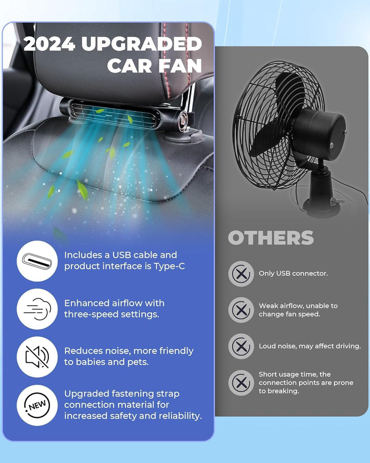 3 Geschwindigkeiten USB Auto Kühlventilator & Kopfstützenhalter – AutoBreeze