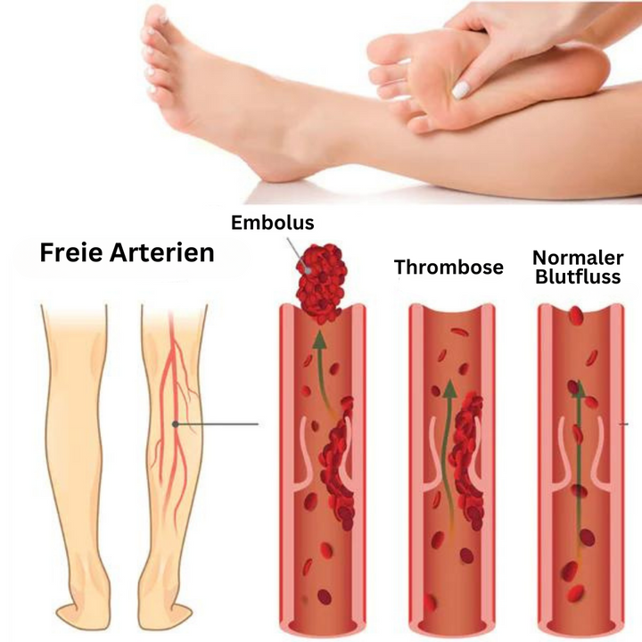 Fußmassagematte – AcupressureFlow