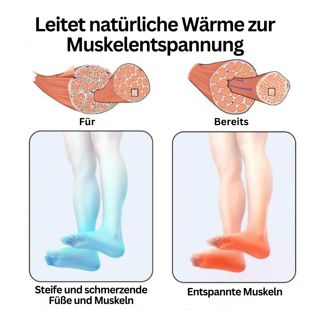 Fußmassagematte – AcupressureFlow