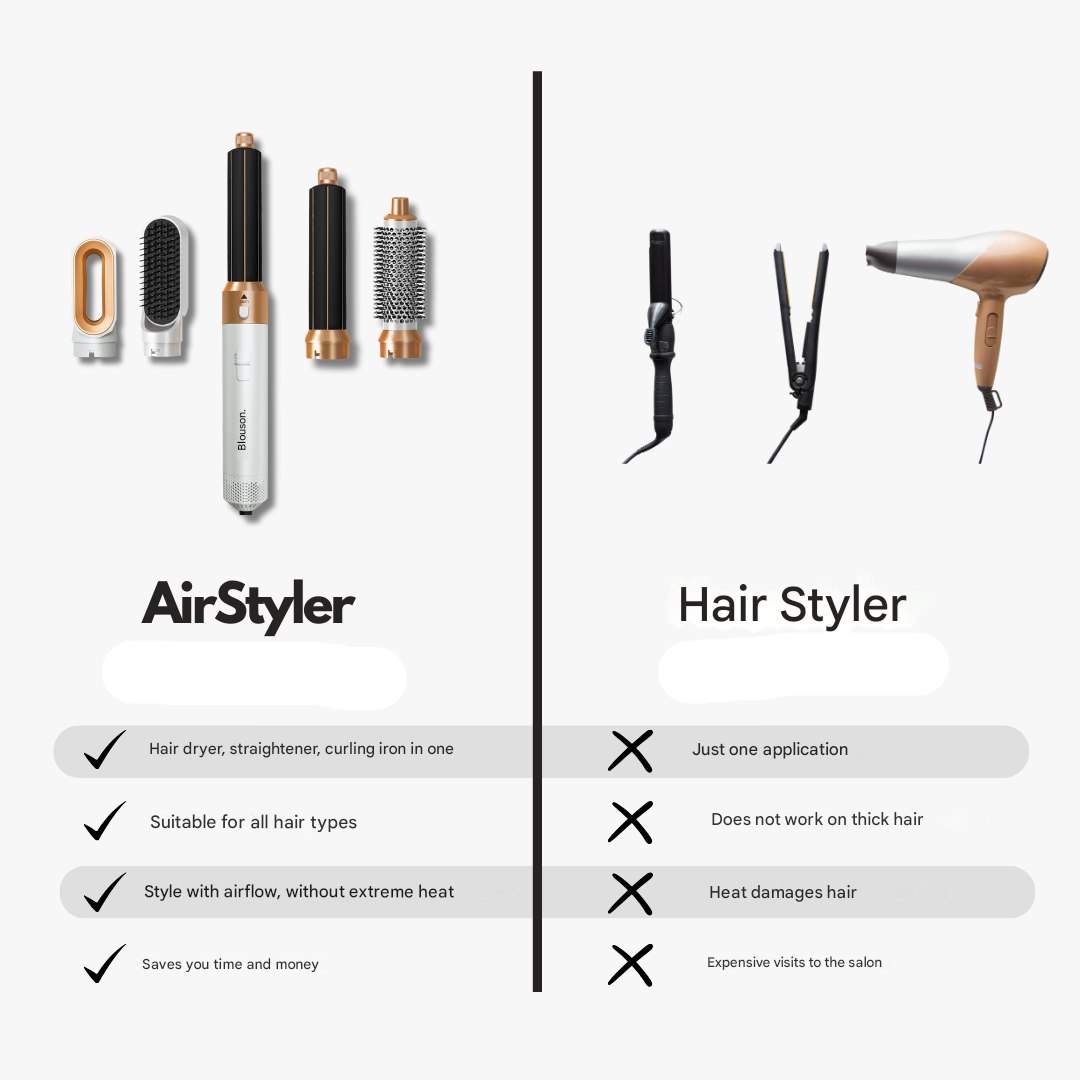 5-in-1 Air-Supported Hair Styler – Aeréa
