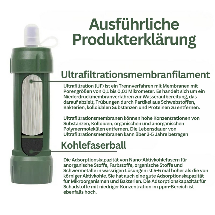 Tragbarer Notwasserfilter - AquaSurvive