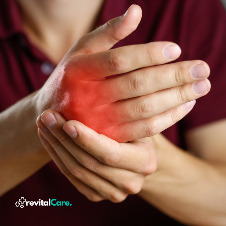 Anti-Arthritis Gloves - PainRelief Pro