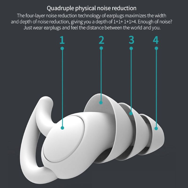 Soft earplugs for deep sleep & noise reduction - Noctura