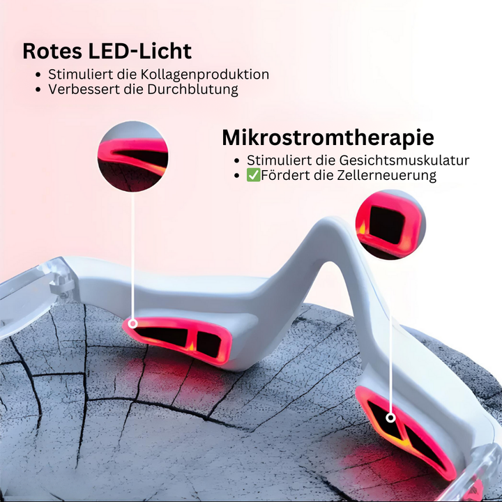 EMS-briller - EyeRevive