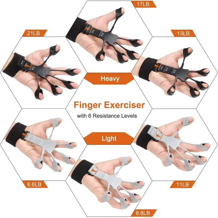 Finger and Hand Trainer – GripMaster