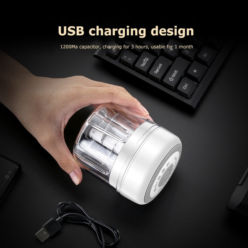 Electric Chopper – MiniChop
