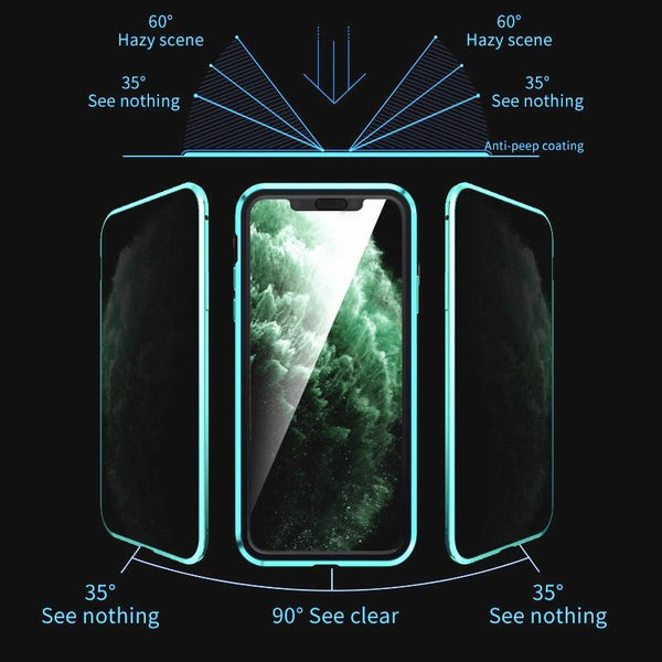 Magnetiske iPhone-etui med databeskyttelse - PrivaGuard