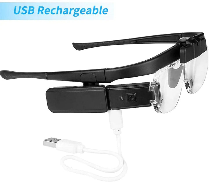 Head-mounted magnifier - OptiView