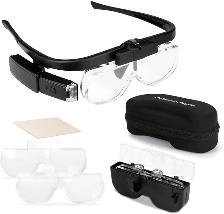 Head-mounted magnifier - OptiView