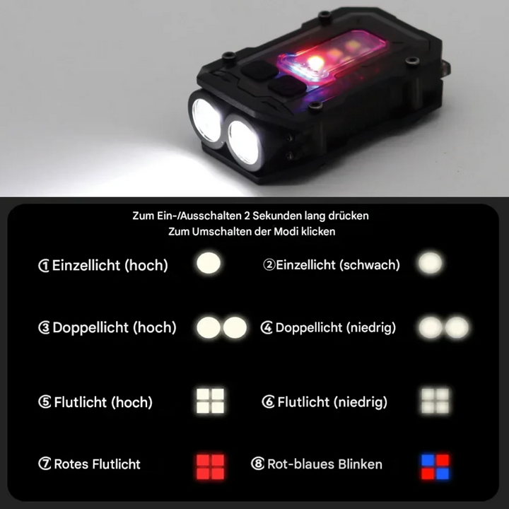 Linterna táctica recargable por USB - LumiTac Mini