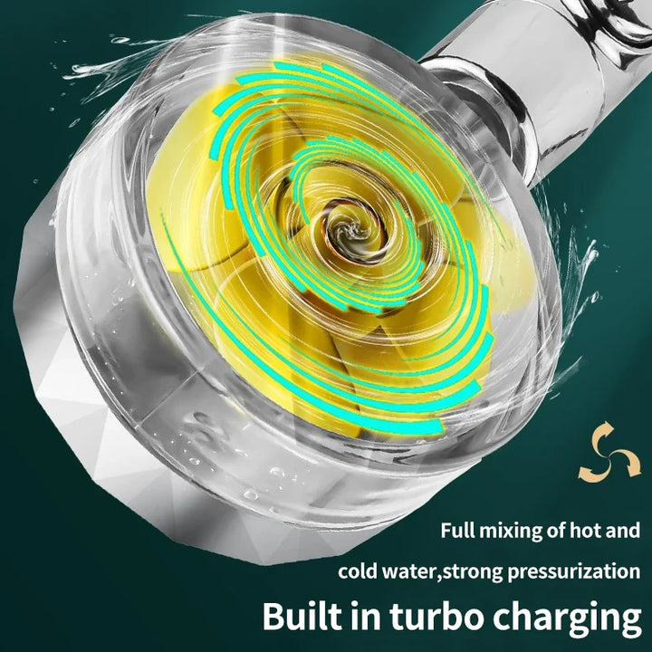 Cabezal de ducha ahorrador de agua con rotación de 360° - AquaTurbo