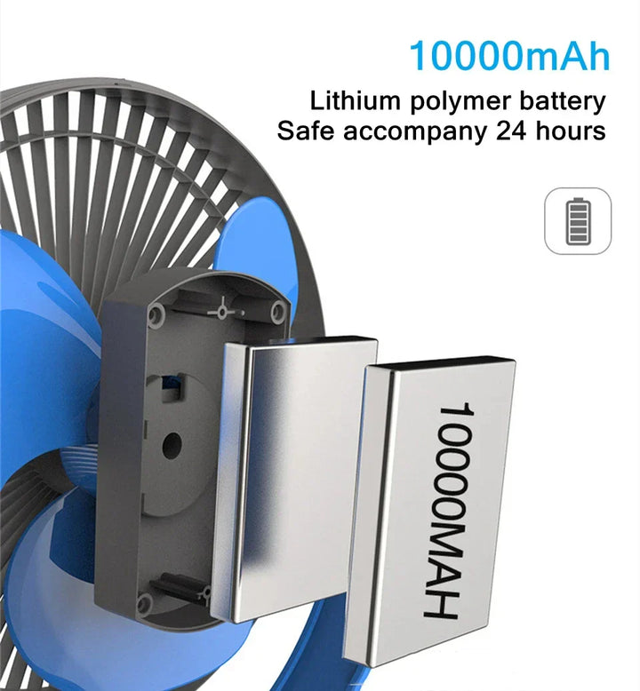 Ventilador portátil USB con batería de 10000mAh y clip – Zephyr