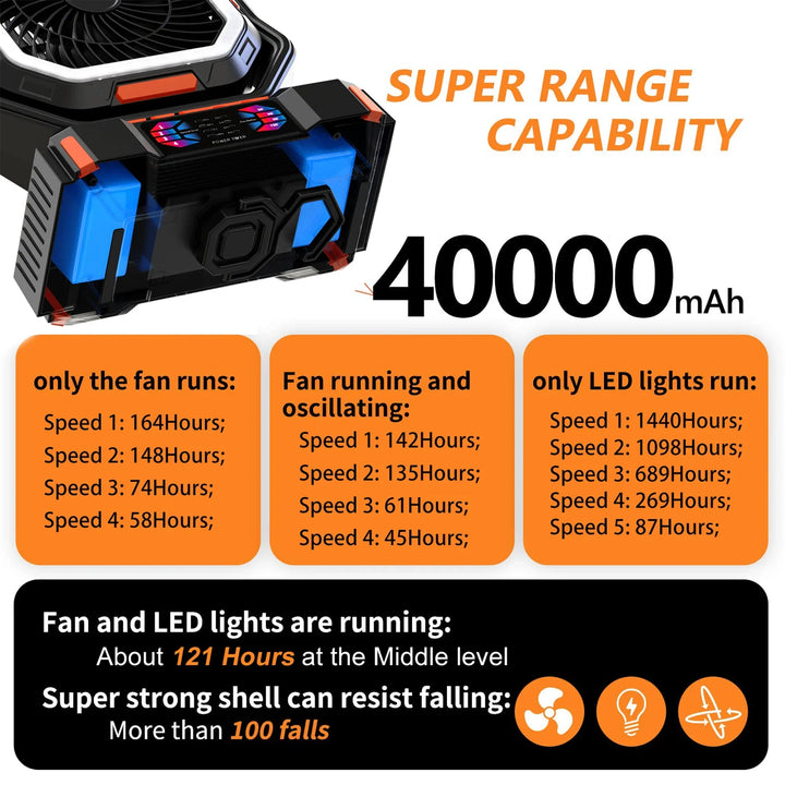 Genopladelig campingventilator med 40000mAh batteri og LED-lampe – F22