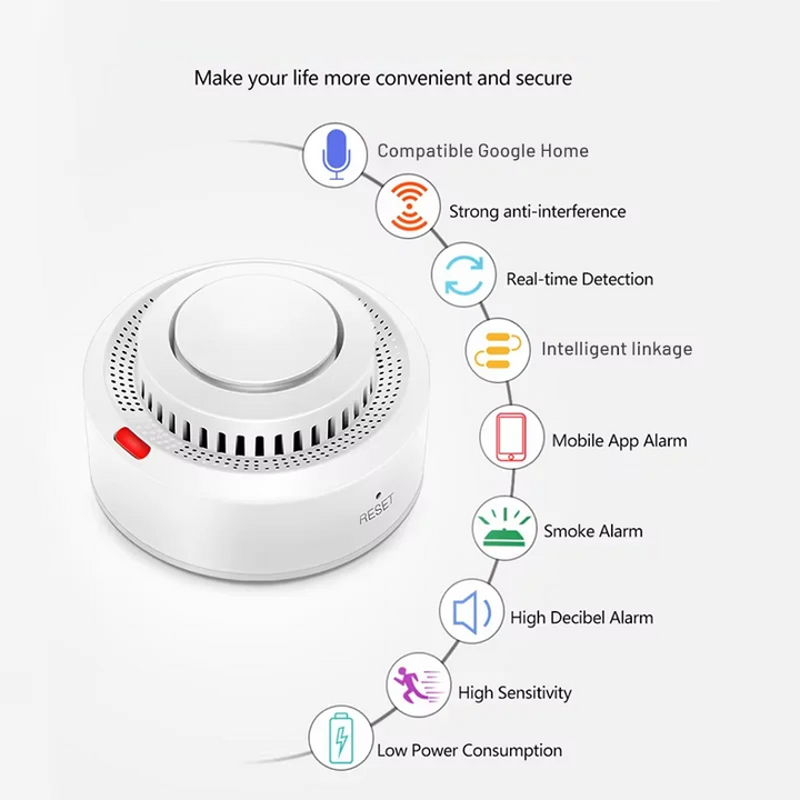 Detector de humo WiFi inteligente Alarma de incendio 85dB – SafeSense