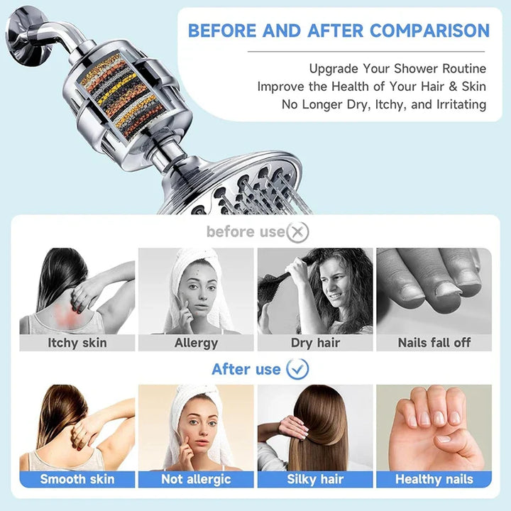 5 Shower Head Filter Refills - ClearFlow