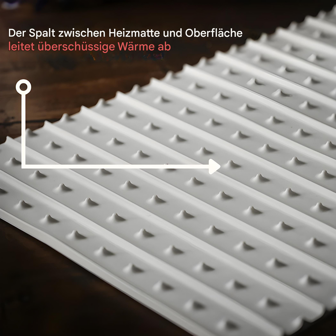 Foldable Food Warming Mat - HeatMate