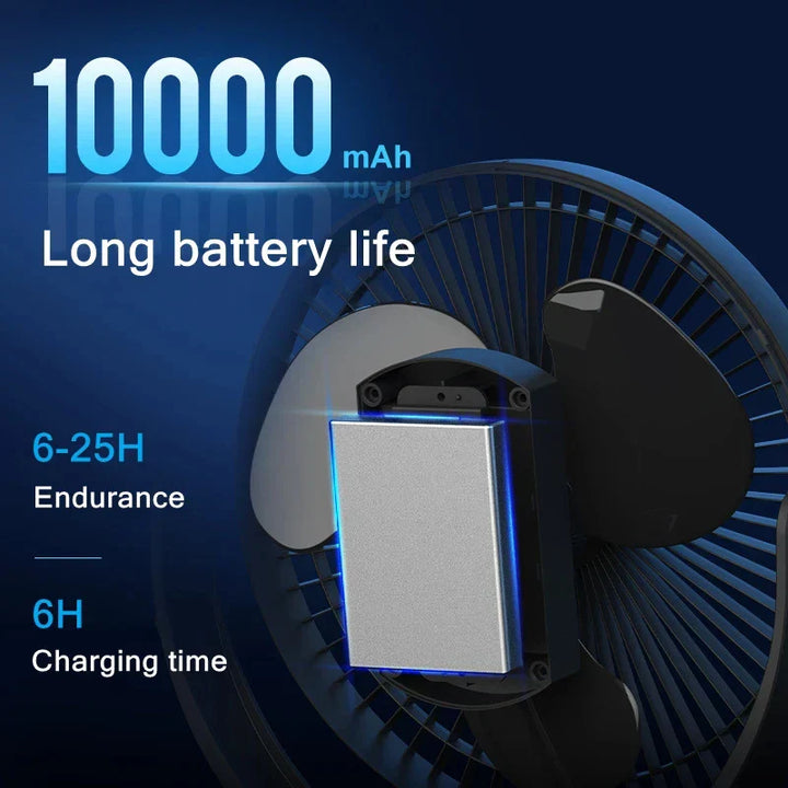 Ventilador portátil USB con batería de 10000mAh y clip – Zephyr