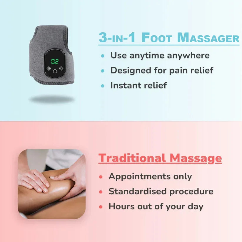 3-in-1 Electric Foot Massager with Heat & Vibration – Orion
