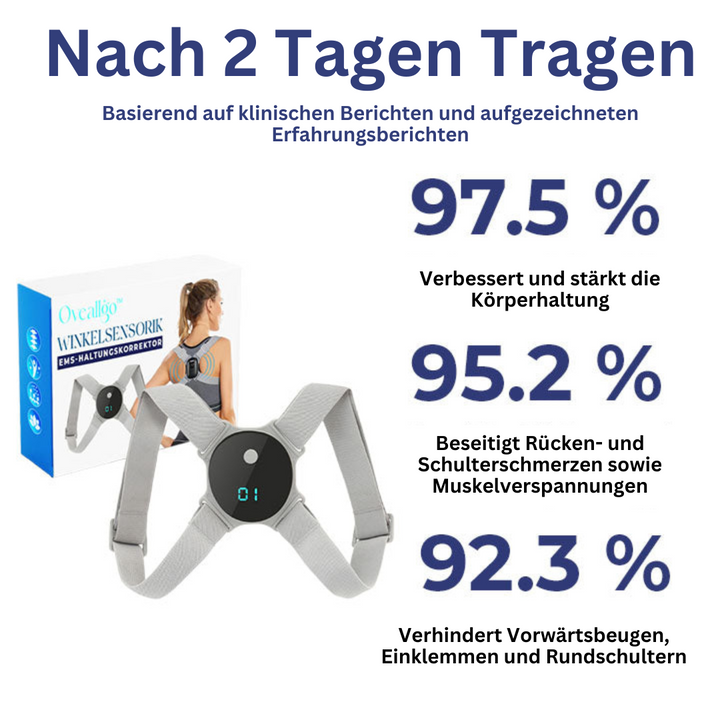 EMS-holdningsbandage - PosturePro