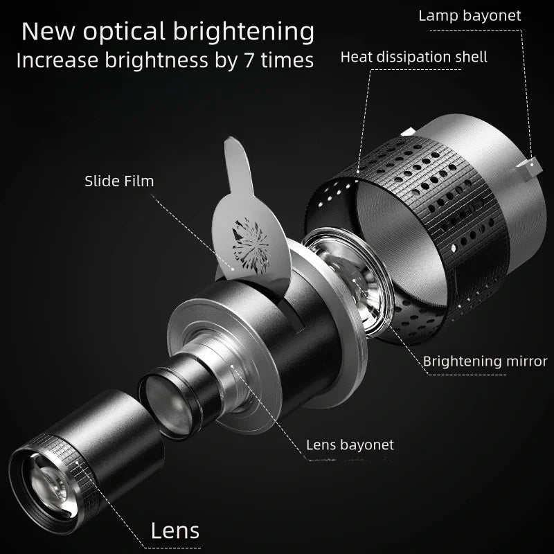 Optical Spotlight Cone Lens Set with 35 Gobos & Bowens Mount – Lumina