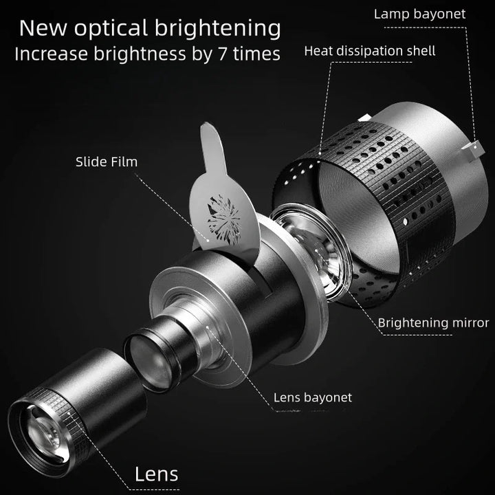 Optical Spotlight Cone Lens Set with 35 Gobos & Bowens Mount – Lumina