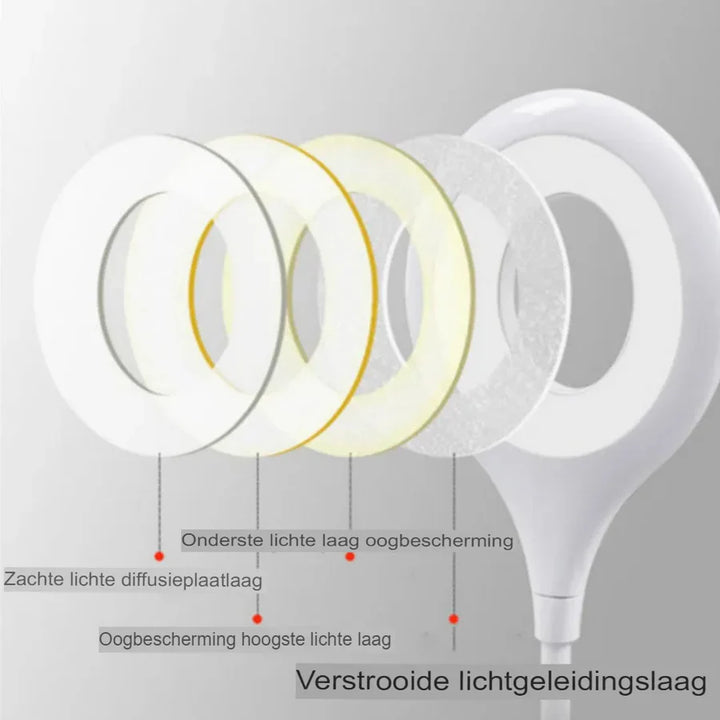 Luz nocturna compacta y recargable – SoftGlow
