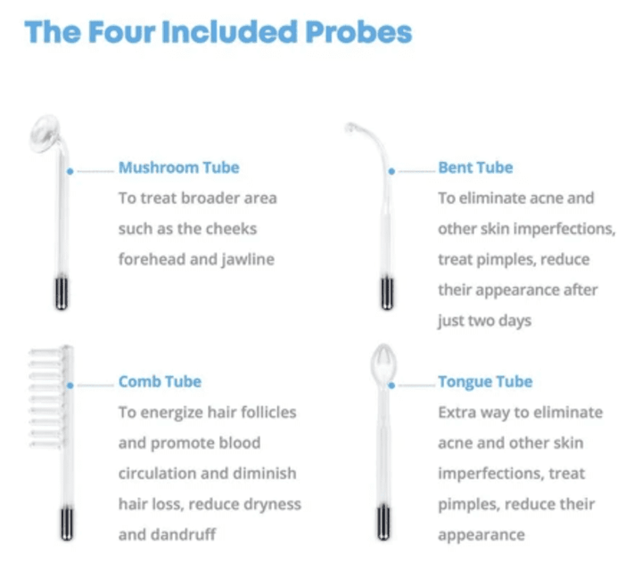 Skin therapy with high frequency - GlowWave