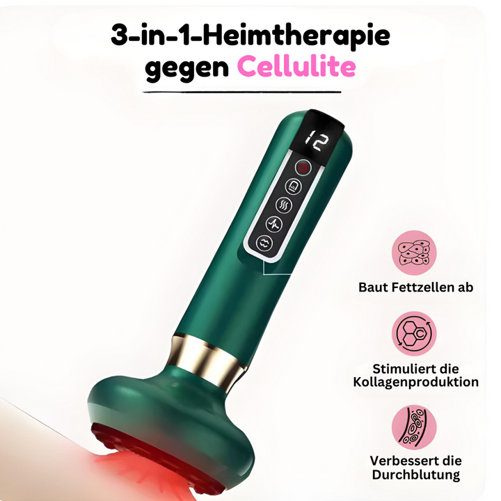 Anti-Cellulite-Cupping-Enhed – SlimCupp