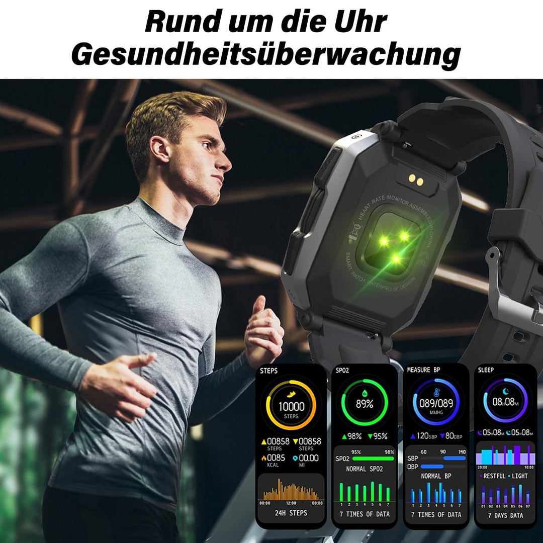 Innovativ smartklokke – ForgeTech