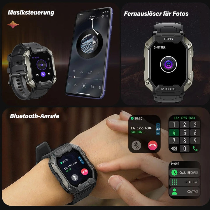 Innovativ smartklokke – ForgeTech
