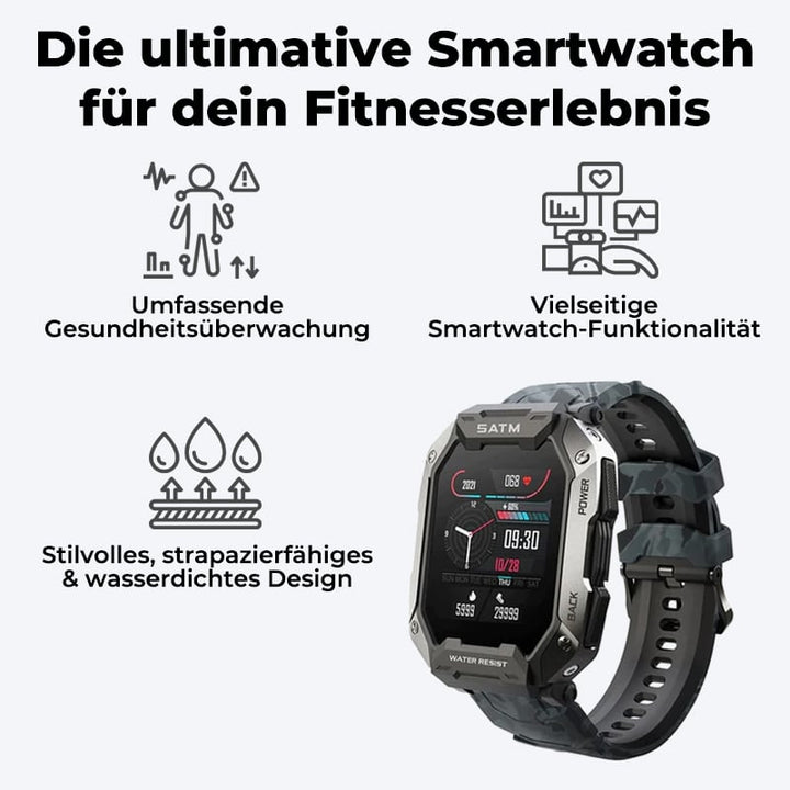 Innovativ smartklokke – ForgeTech