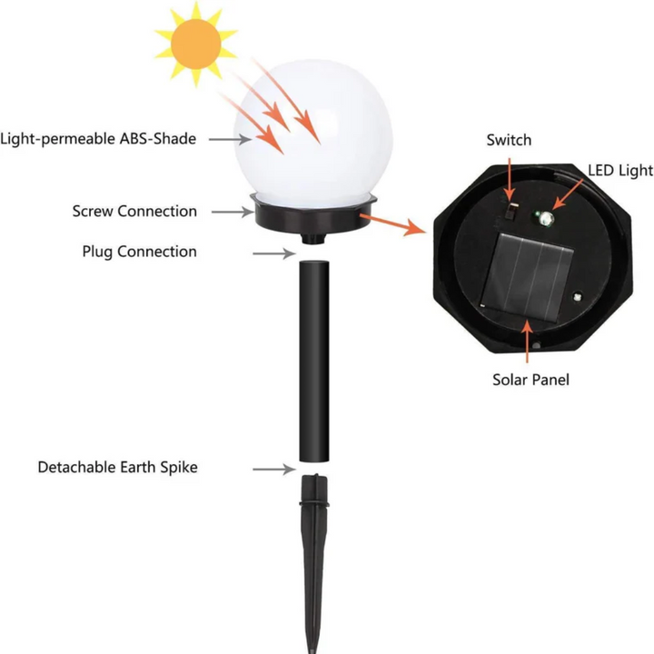 3 piezas de luces solares LED impermeables para jardín - SunLuxe Orbs