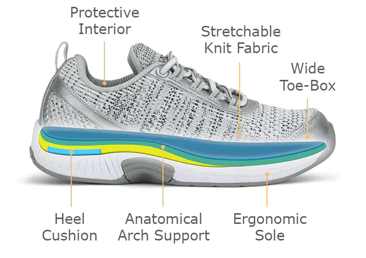 Ergonomic Comfort Shoes with Orthopedic Support – Milena