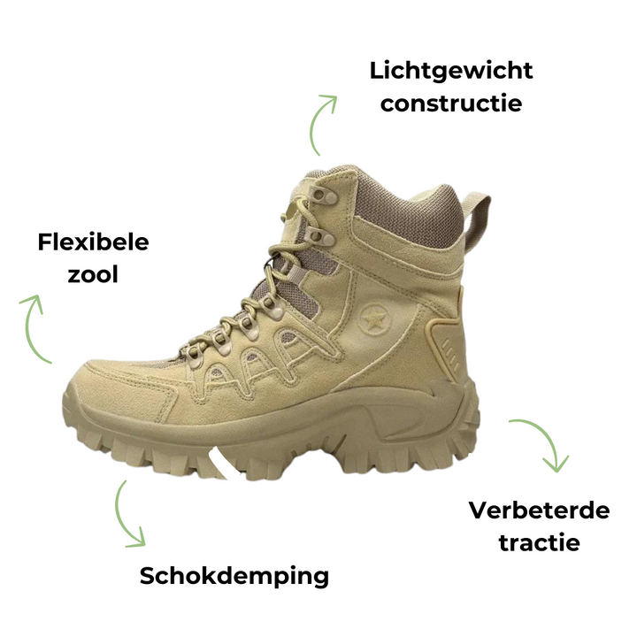 Waterproof Boots - TacticalPro