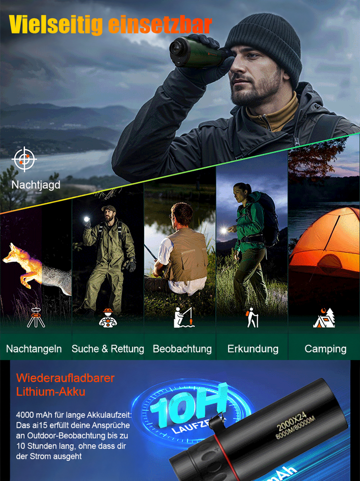 Collage von Einsatzszenarien wie Nachtjagd, Angeln, Rettung und Camping, dazu das Gerät mit Hinweis auf den Akku 3