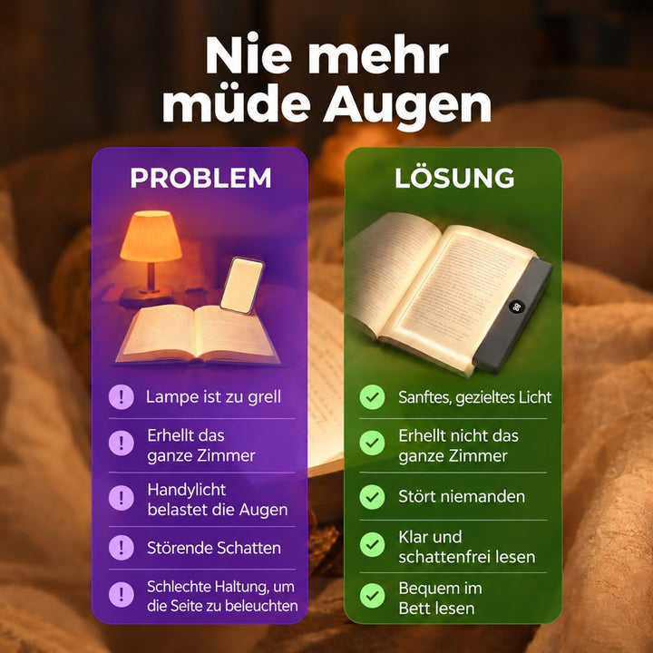 Gegenüberstellung von Problemen herkömmlicher Beleuchtung und den Vorteilen der flachen Leselampe auf der Buchseite 4
