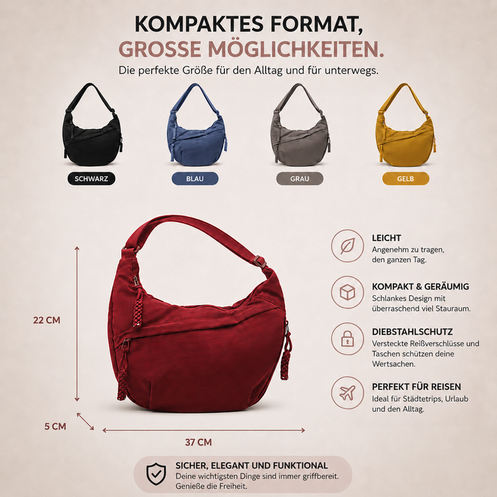 Übersichtsbild mit der Tasche in Schwarz, Blau, Grau und Gelb sowie einem roten Modell mit Maßangaben und Symbolen zu den Eigenschaften. 3