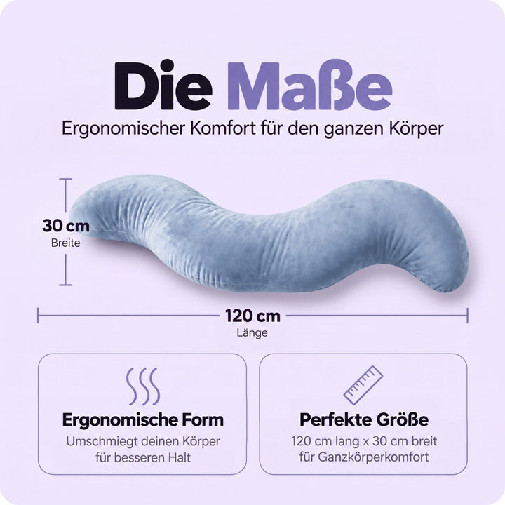 Das blaue S-Kissen mit eingezeichneten Maßen für Länge und Breite sowie zwei Hinweisfeldern 5